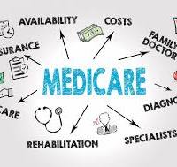 Medicare Coverage